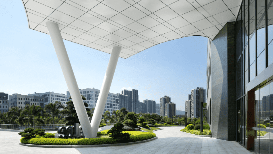 External Environment 3